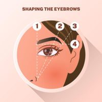 Shaping the eyebrows