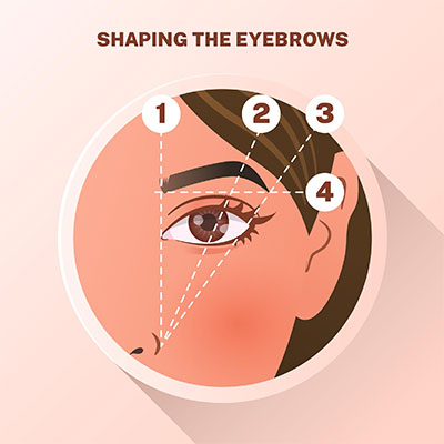 Shaping the eyebrows